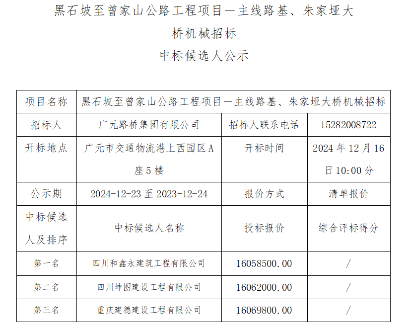 黑石坡至曾家山公路工程項(xiàng)目－主線路基、朱家埡大橋機(jī)械招標(biāo)